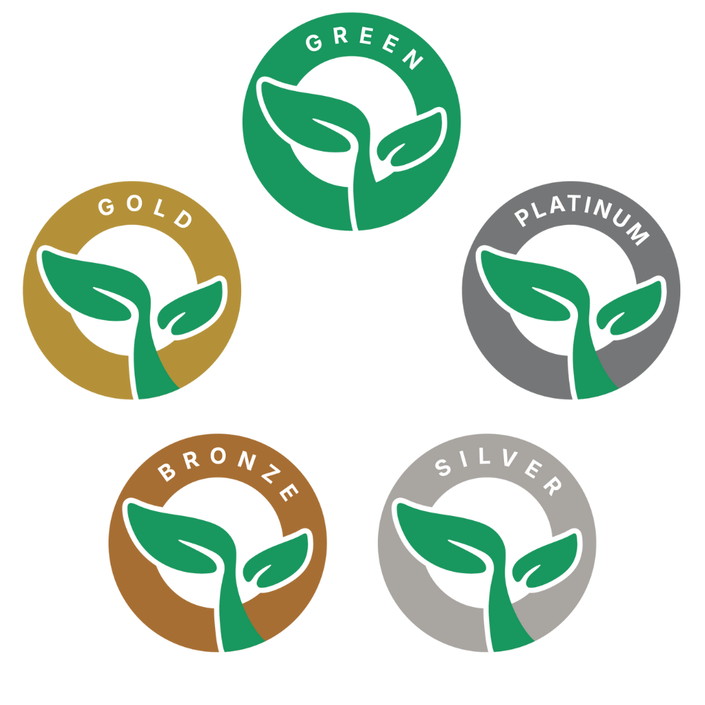 my green lab levels seals